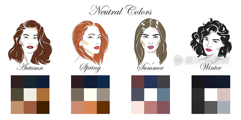 Vector hand drawn girls with different types of female appearance. Set of palettes with neutral colors for Winter, Spring, Summer, Autumn